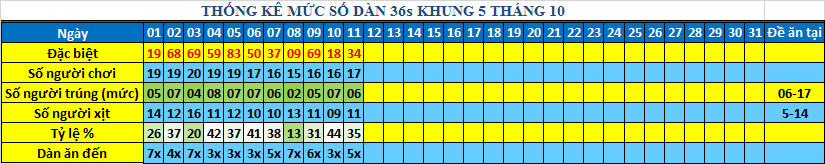 muc 36s khung5.png