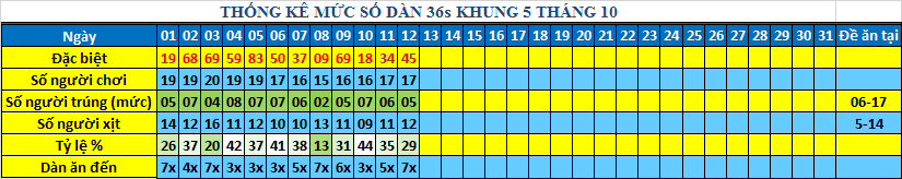 muc 36s khung5.png