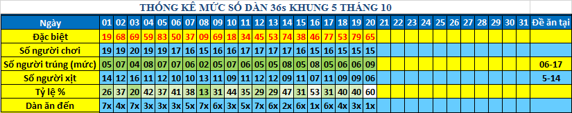 muc 36s khung5.png