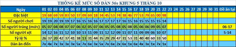 muc 36s khung5.png