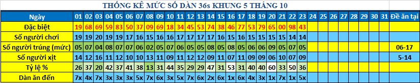 muc 36s khung5.png