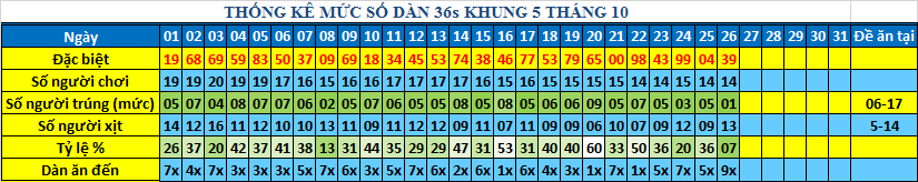 muc 36s khung5.png