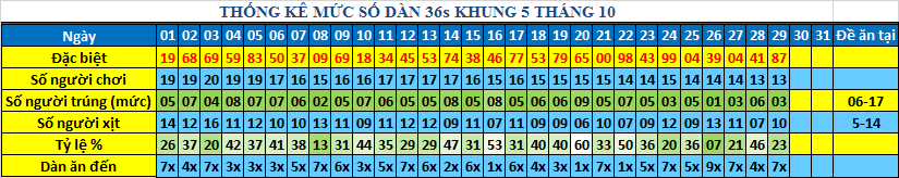 muc 36s khung5.png