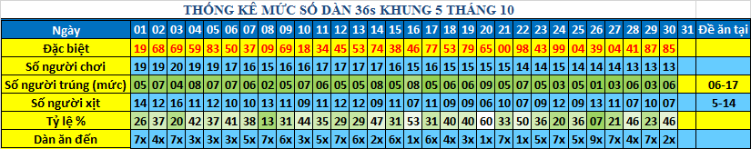 muc 36s khung5.png