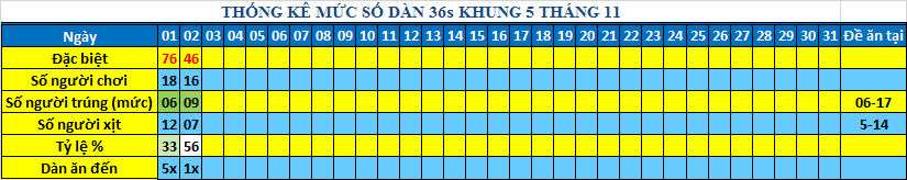 muc 36s khung5.png