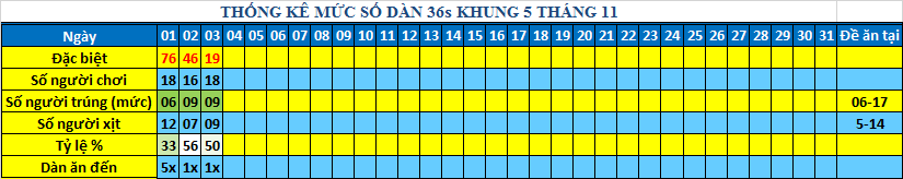 muc 36s khung5.png