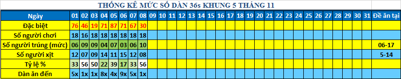 muc 36s khung5.png