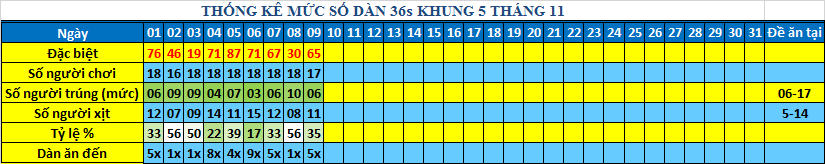 muc 36s khung5.png