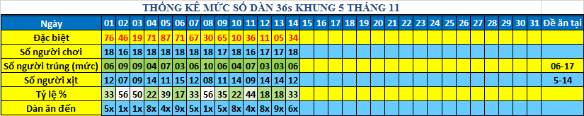 muc 36s khung5.png