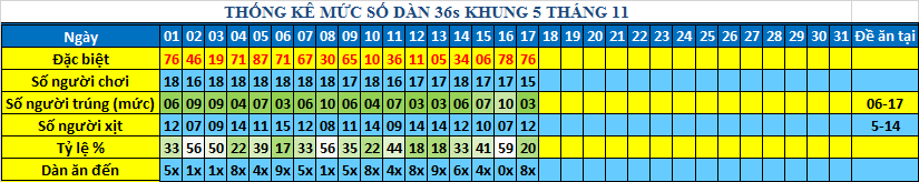 muc 36s khung5.png