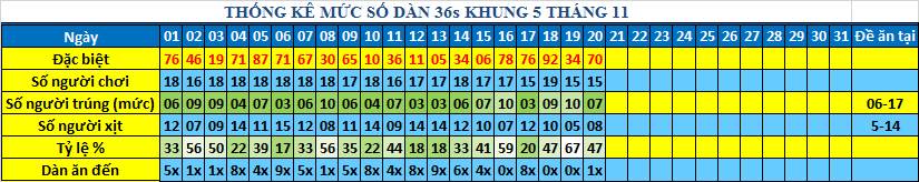 muc 36s khung5.png