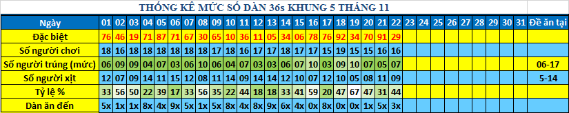 muc 36s khung5.png