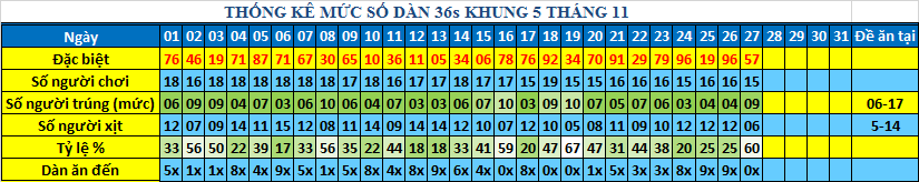 muc 36s khung5.png