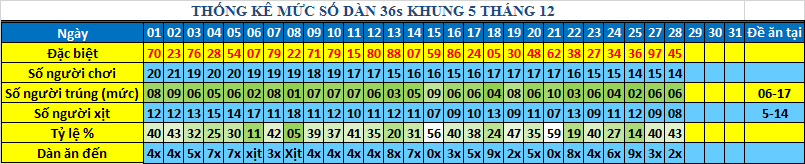 muc 36s khung5.png