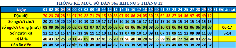 muc 36s khung5.png