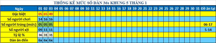 muc 36s khung5.png