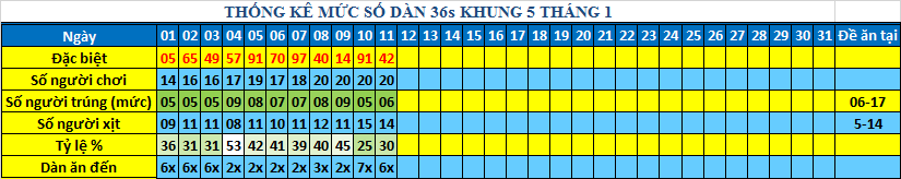 muc 36s khung5.png