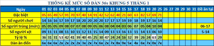 muc 36s khung5.png