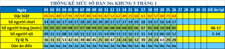 muc 36s khung5.png