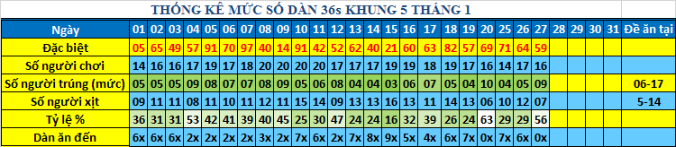 muc 36s khung5.png