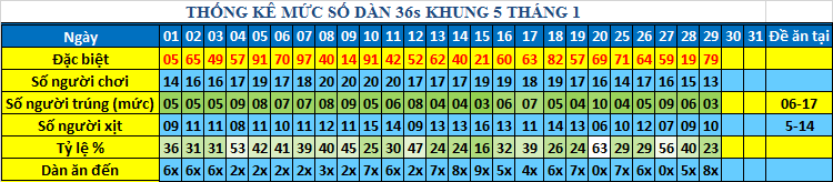 muc 36s khung5.png