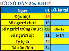 muc 36s khung5.png