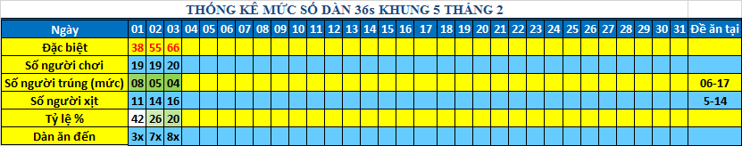 muc 36s khung5.png