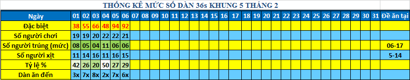 muc 36s khung5.png