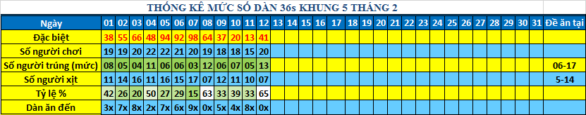 muc 36s khung5.png