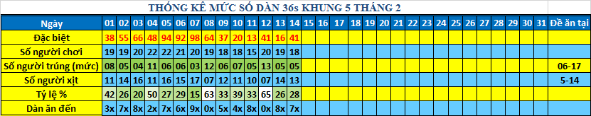 muc 36s khung5.png