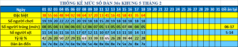 muc 36s khung5.png