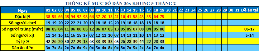 muc 36s khung5.png