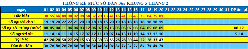 muc 36s khung5.png