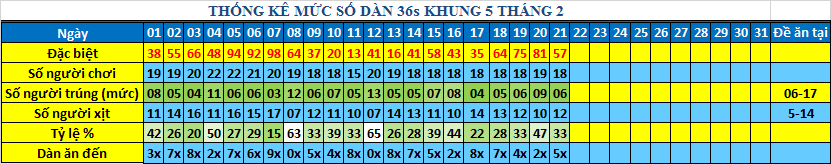 muc 36s khung5.png