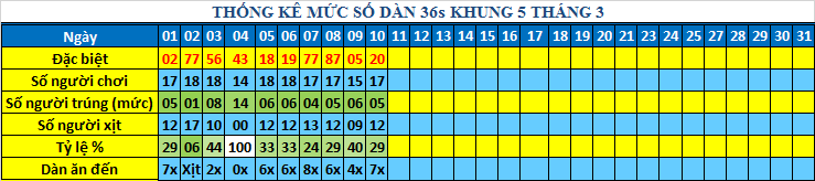 muc 36s khung5.png