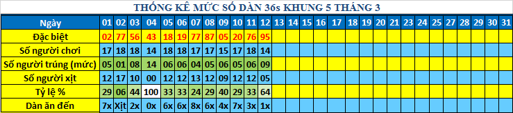 muc 36s khung5.png