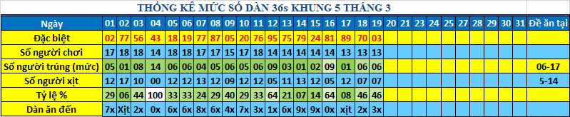 muc 36s khung5.png