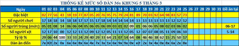 muc 36s khung5.png