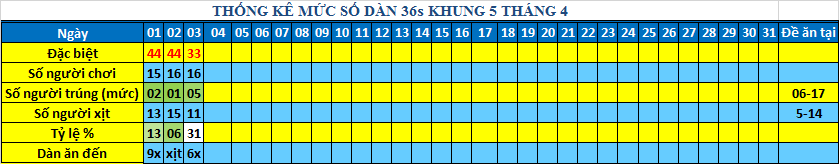 muc 36s khung5.png