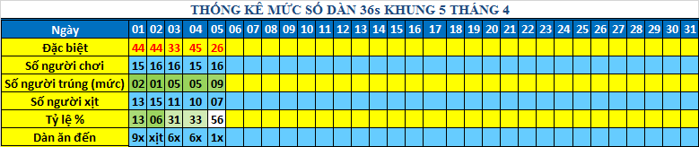 muc 36s khung5.png