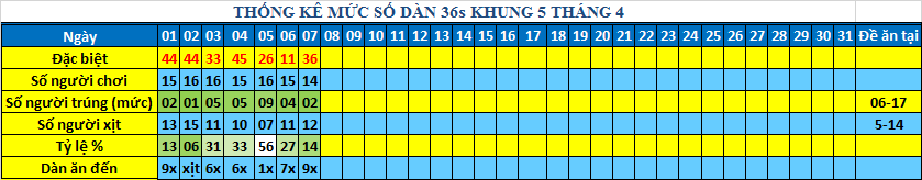 muc 36s khung5.png