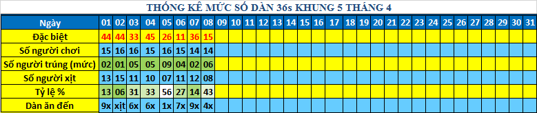 muc 36s khung5.png