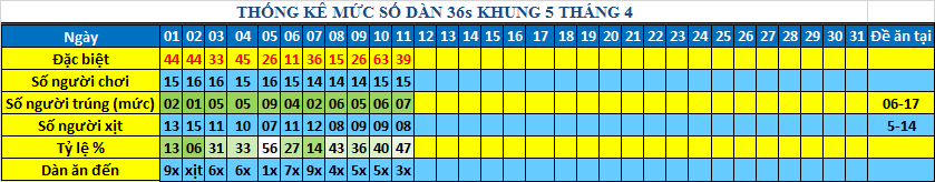 muc 36s khung5.png