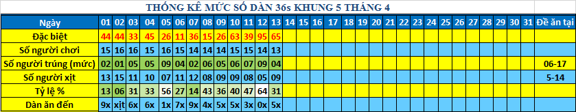 muc 36s khung5.png