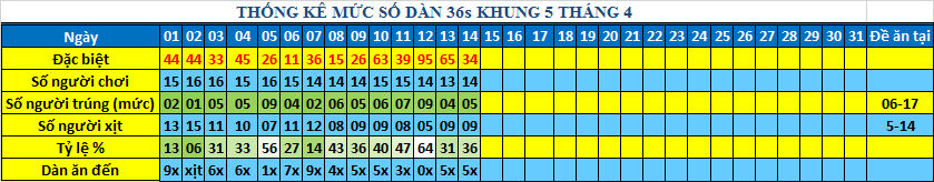 muc 36s khung5.png