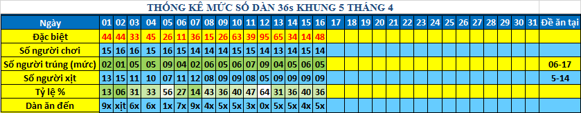 muc 36s khung5.png