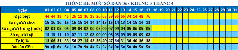 muc 36s khung5.png