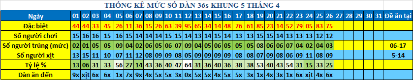 muc 36s khung5.png