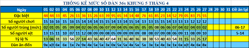 muc 36s khung5.png