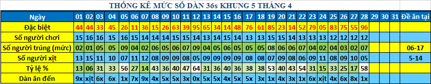 muc 36s khung5.png